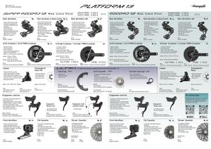 Planche Gamme Campagnolo 2026 2027