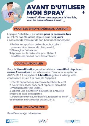NCK_Avant D’utiliser Mon Spray Amorcer Mon Spray