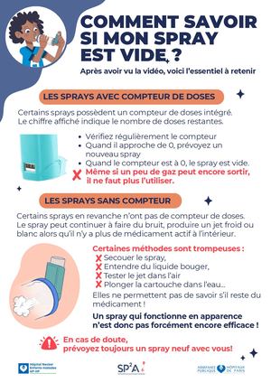 NCK_Comment Savoir Si Mon Spray Est Vide