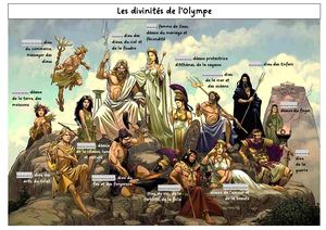 CH4 - 6e - La mythologie grecque