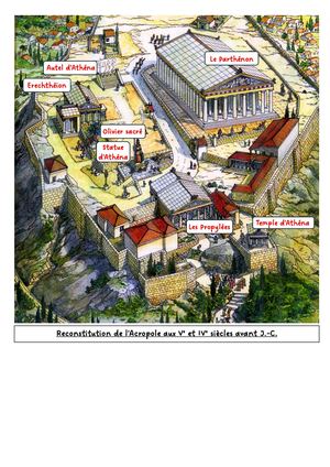 CH4 - 6e -Plan de reconstitution de l'Acropole d'Athènes