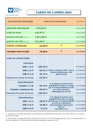 Tarifs de l'hôpital Dupuytren 2026