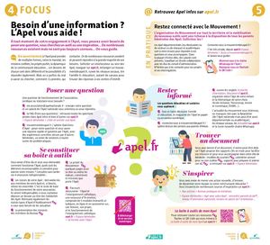 Apelinfos N°172 Focus