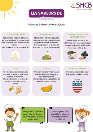 SEPT OCTOBRE AFFICHE NUTRITION