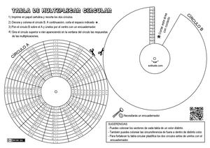 Tabla Circular Completa