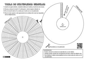 Tabla Circular Incompleta
