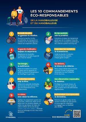 Les 10 Commandements éCo Responsable