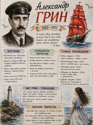 Литературные события 2026