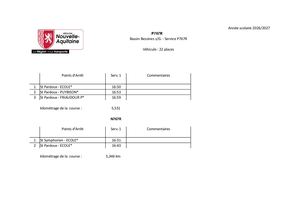 Circuits Primaire St Pardoux St Symphorien 2026 2027