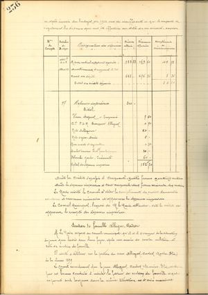 1902 - Délibérations