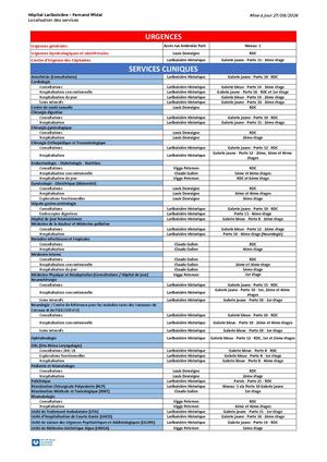 Localisations déménagements - services de LRB