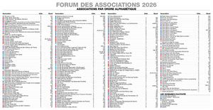 Listes Forums Des Associations Alpha