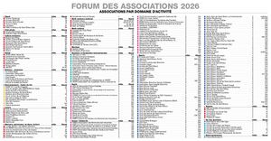 Listes Forums Des Associations Par Domanine D'activité.
