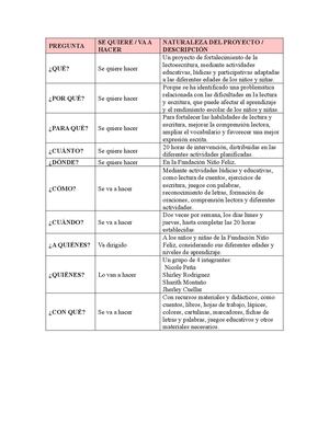 Proyecto Educativo