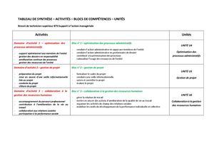 ICSSA_Référentiel SAM 2026
