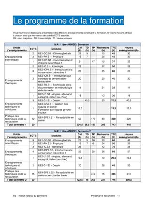 Programme FI Restaurateur 26 27