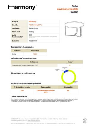 Fiche Environnementale NEST60 METAL