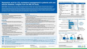 Bempedoic Acid For Ldl Cholesterol Management In Patients With And Without Diabetes Insights From The Milo