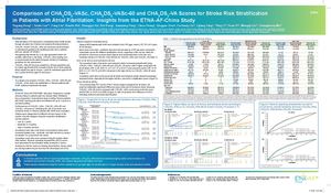 Comparison Of Cha2ds2 Vasc, Cha2ds2 Vasc 60 And Cha2ds2 Va Score For Stroke Risk Stratification In Patient