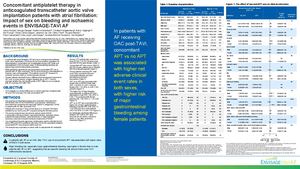 Concomitant Antiplatelet Therapy In Anticoagulated Tavi Patients With Atrial Fibrillation Impact Of Sex On