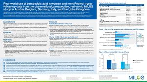 Real World Use Of Bempedoic Acid In Women And Men Pooled 1 Year Follow Up Data From The Observational, Pro