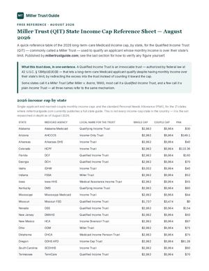 Miller Trust (Qualified Income Trust) State Income Cap Reference Sheet — August 2026