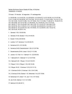 Spanish Holy Scripture Citations Study Guide