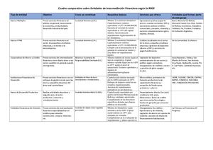 Cuadro Comparativo 1 B Y F 62e25b8371ee6fa77b02f3704c46872e