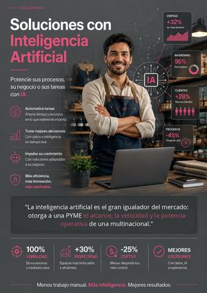 Soluciones Ia