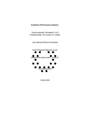 Executive Report Academic Performance Ean En