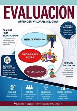 Examen Final La Evaluación