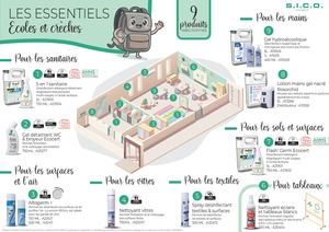 Plan Ecoles Creches 2026