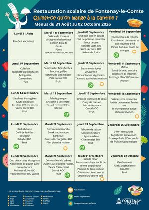 Menus scolaires du 1er septembre au 02 octobre 2026
