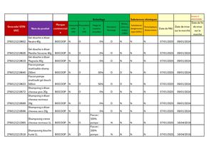 AGEC NAL V3