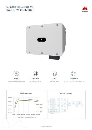 Datasheet Huawei Sun2000l 30 36 40ktl M3 4 Mppt Commercial Solar Inverter 2021 Eng