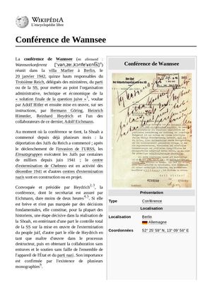 Conférence De Wannsee