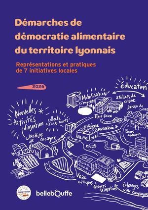 Démarches de démocratie alimentaire du territoire lyonnais : représentations et pratiques de 7 initiatives locales - rapport