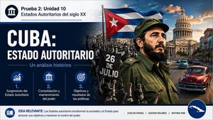 Estado Autoritario Cubano