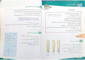 الأعداد النسبية السنة الأولى من التعليم المتوسط كتاب التلميذ السنة الدراسية 2003~2004 الأستاذ رمضاني مراد (1)