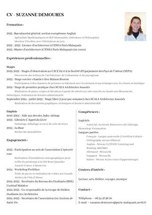 CV