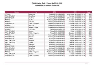 Planning paquebot 09/2026