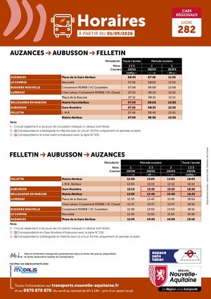 Ligne 282 Auzances - Aubusson - Felletin