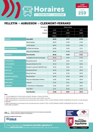 Ligne 259 - Felletin - Aubusson - Clermont-Ferrand