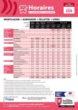 Ligne 258 - Montluçon - Aubusson - Felletin - Ussel
