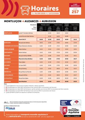 Ligne 257 - Aubusson - Auzances - Montluçon