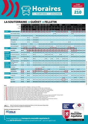 Ligne 210 - Felletin - Aubusson - Guéret - La Souterraine
