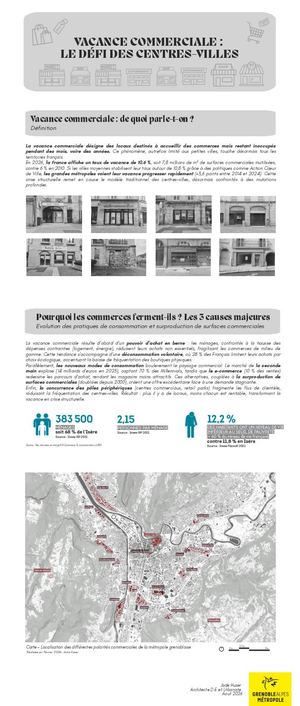 Kakemono Vacance commerciale à Grenoble