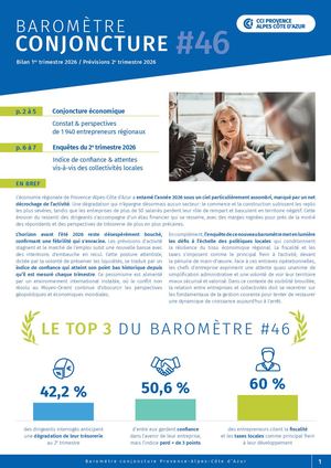 Barometre N°46 & Attentes vis-à-vis des collectivités