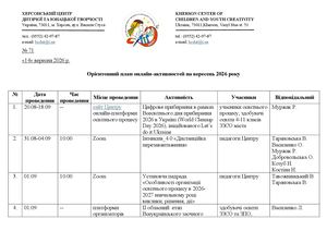 71 14 08 26 план вересень
