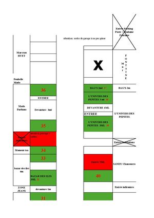 Plan Ville Forains